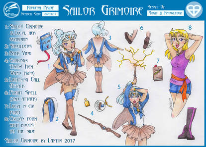 Rowena for SMVillage