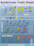 Ambrivan Trait Sheet by iLantiis