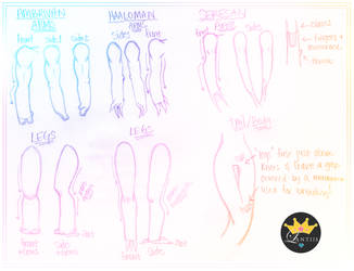 How-To: Drawing Ambaran Species by MamaLantiis