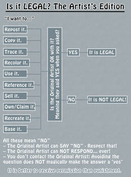 Is it legal - Artist Edition