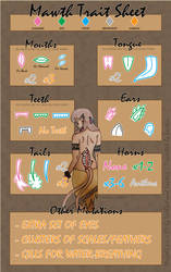 MAWTH TRAITS