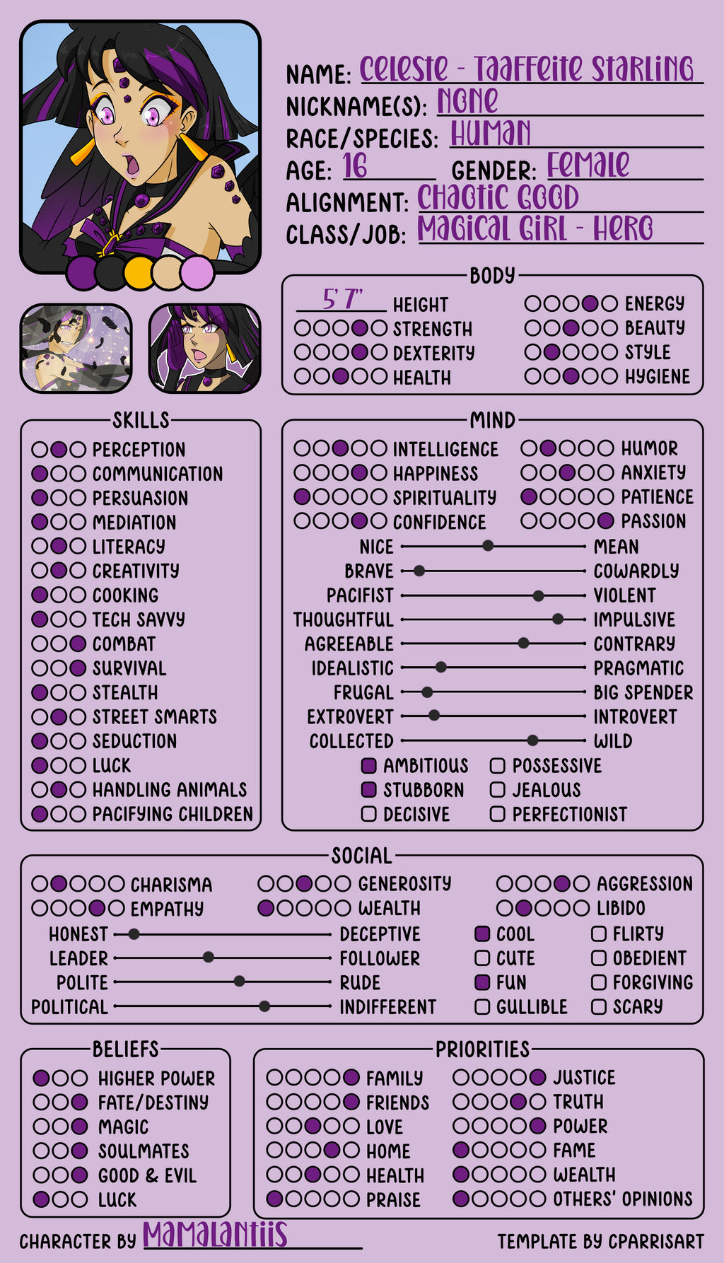 Taaffeite Starling Map