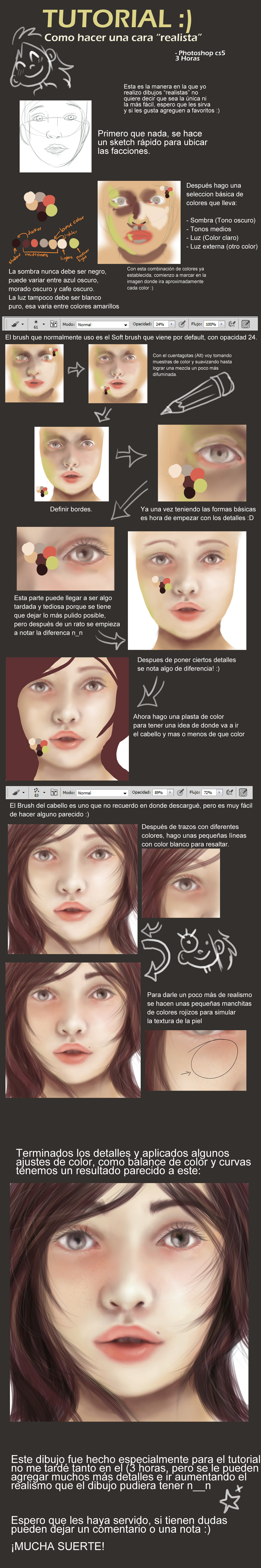 Realistic face tutorial