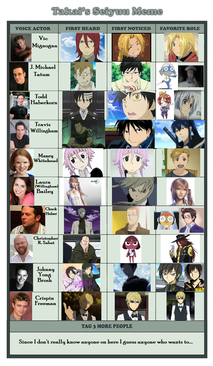 Seiyuu - Here are the characters and their voice actors