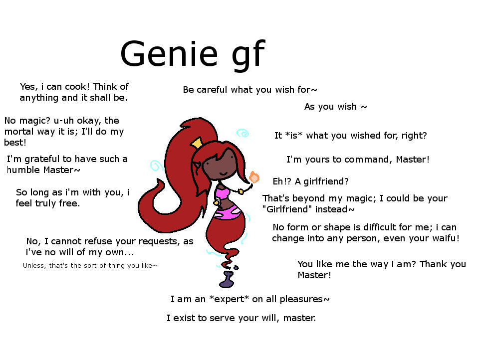 Gf Meme Genie Shitpost Edition By Tautha On Deviantart Gf Meme Genie Shitpost Edition By Tautha On Deviantart
