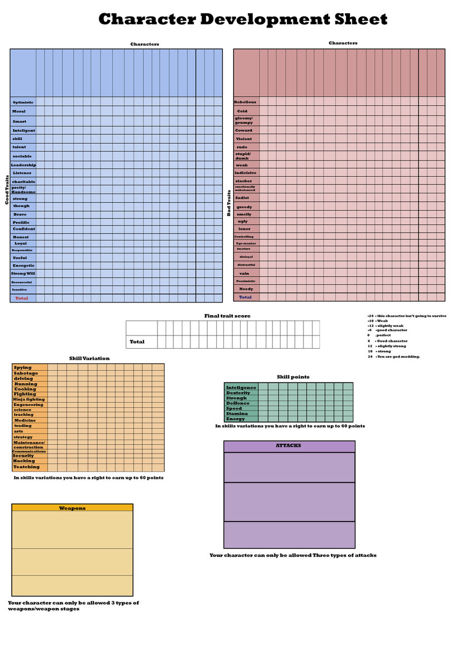 Printable Character Development Character development sheet by LyricaBelachium on DeviantArt
