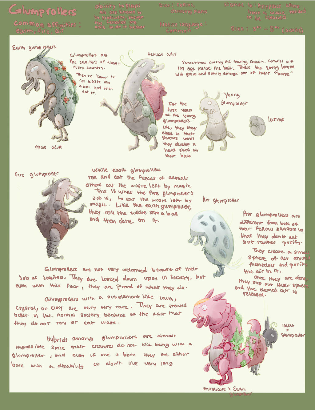 Glump Rollers (Lord of the flies contest) by G-Chan0nly on DeviantArt