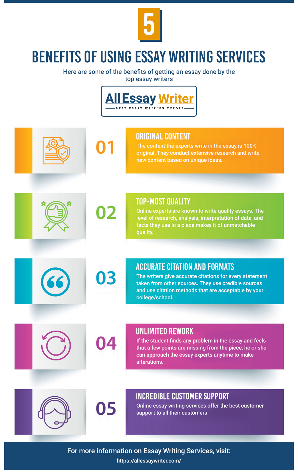 Best Analysis Essay Editing Service For University Best Analysis Essay Editing Service For University
