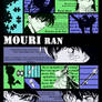 Detective Conan Collage