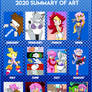 Sonicguru 2020 Art Summary