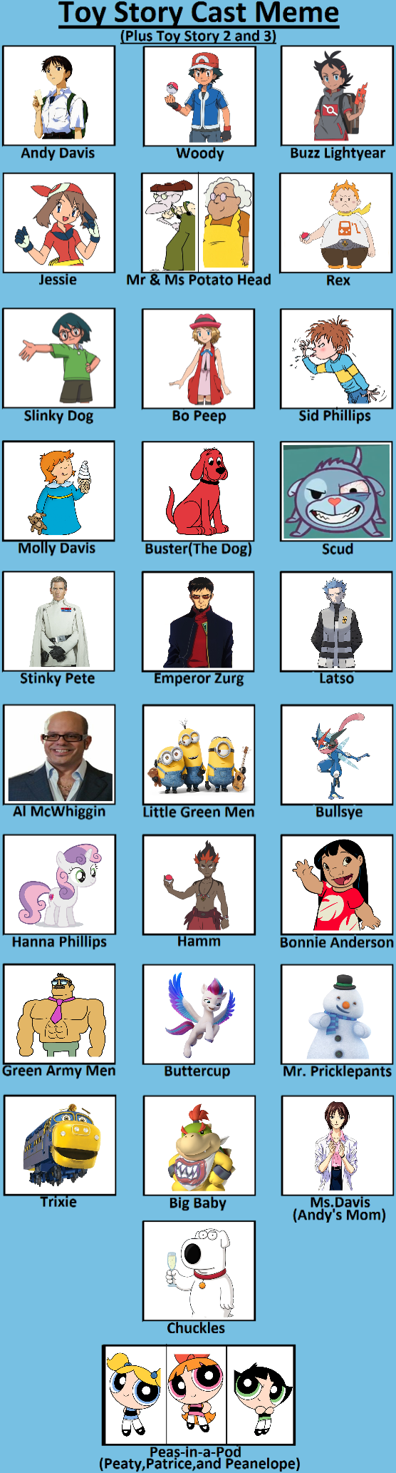 Poke Story Toy Story Cast Meme By Angelo2012 On DeviantArt Poke story toy story cast meme by angelo2012 on deviantart