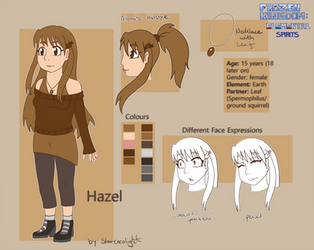 Hazel Reference Sheet