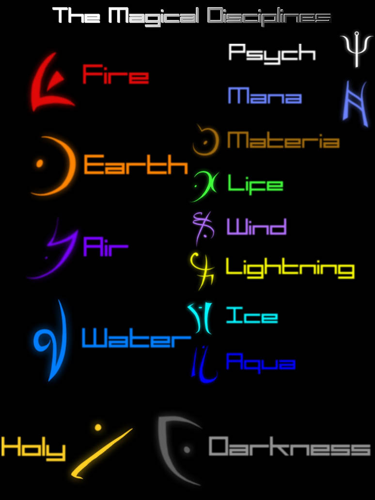Old Magic Rune Code The Magical Runes by MMan222 on DeviantArt