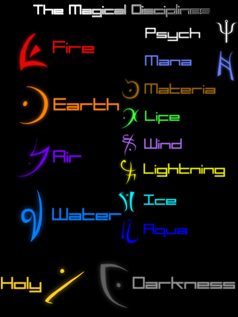 Advanced Magic Runes The Magical Runes by MMan222 on DeviantArt