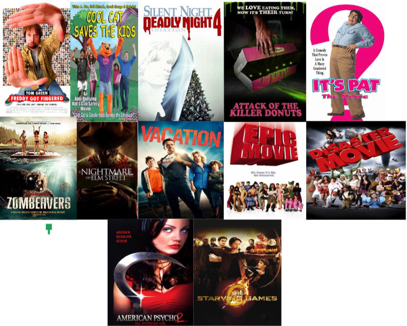 My 12 Most Detested Movies Of All Time by CartoonsRule2020 on DeviantArt