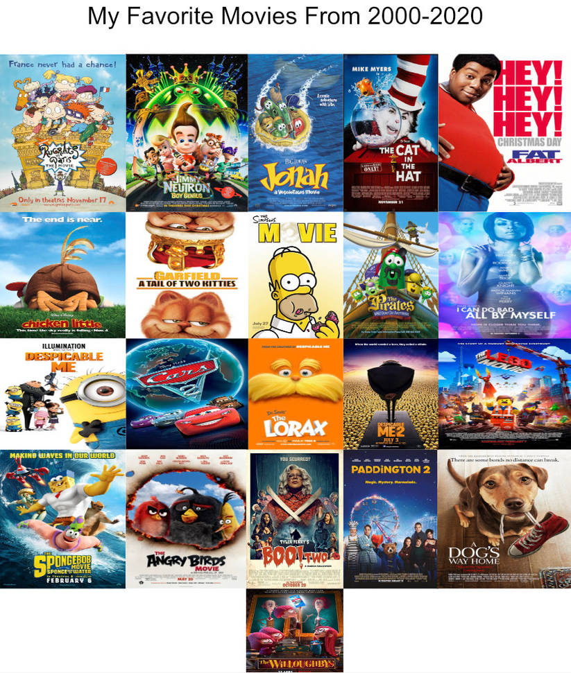 20 Years Of Great Movies by CartoonsRule2020 on DeviantArt