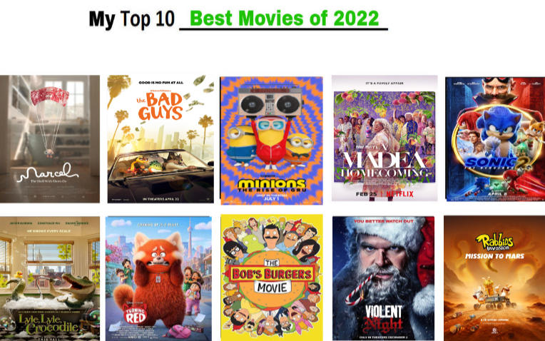 My Top 10 Best Movies of 2022 by CartoonsRule2020 on DeviantArt