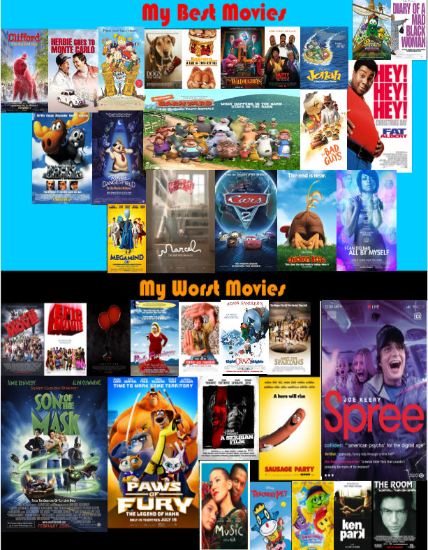 My Best and Worst Movies by CartoonsRule2020 on DeviantArt