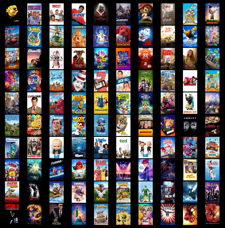 My 100 Favorite Movies of All Time by CartoonsRule2020 on DeviantArt