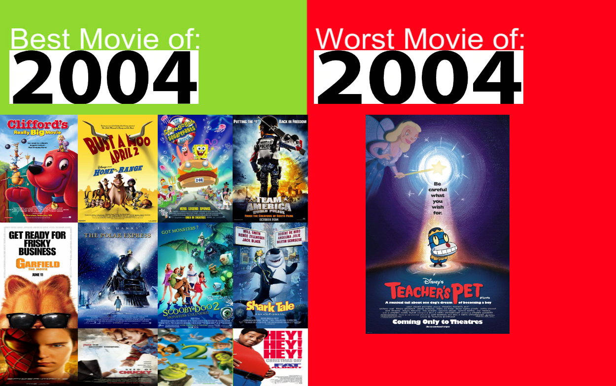 My Best and Worst Movies of 2004 by CartoonsRule2020 on DeviantArt
