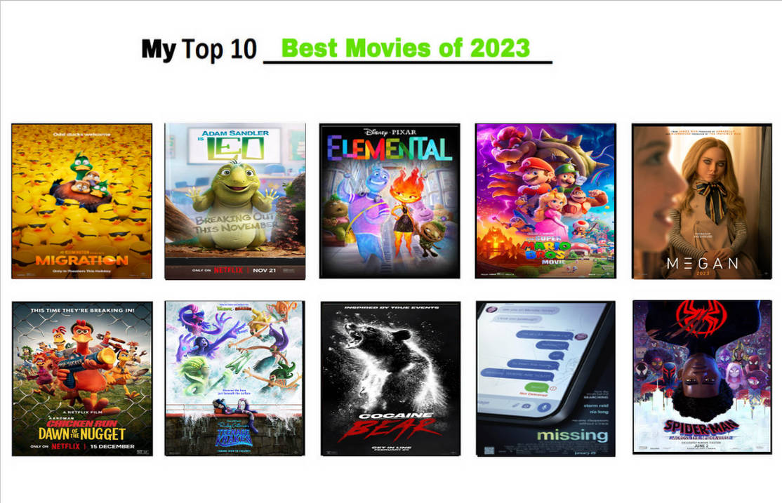 My Top 10 Best Movies of 2023 by CartoonsRule2020 on DeviantArt