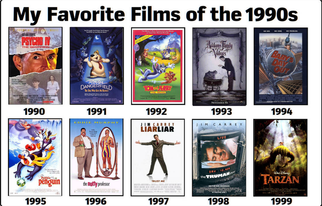 My Favorite Films of the 1990s by CartoonsRule2020 on DeviantArt