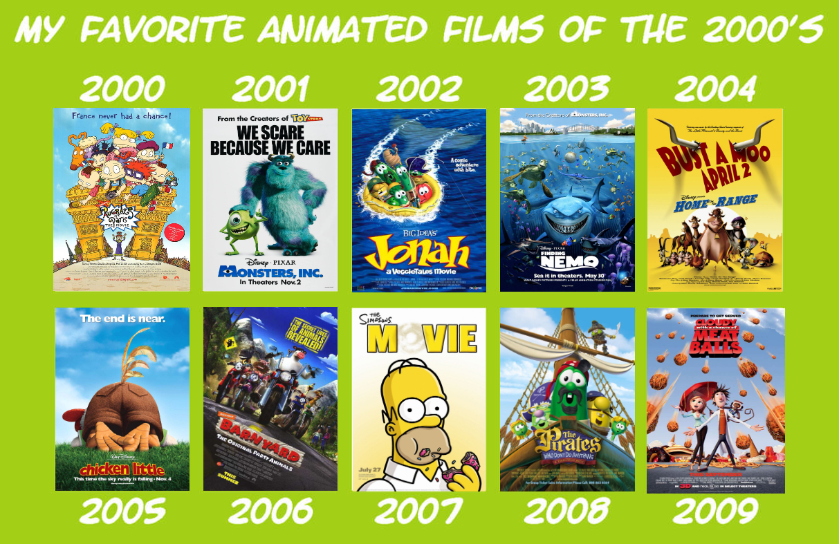 Animation 2000s My Favorite Animated Films of the 2000s by CartoonsRule2020 on DeviantArt