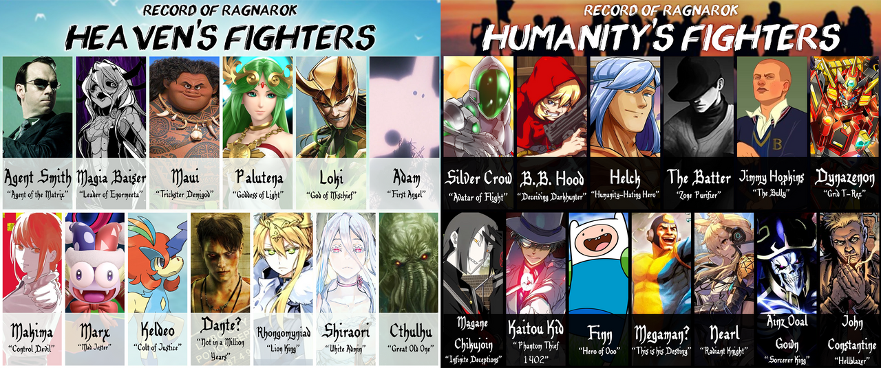 Lophiii's Record of Ragnarok Roster by Lophiii on DeviantArt