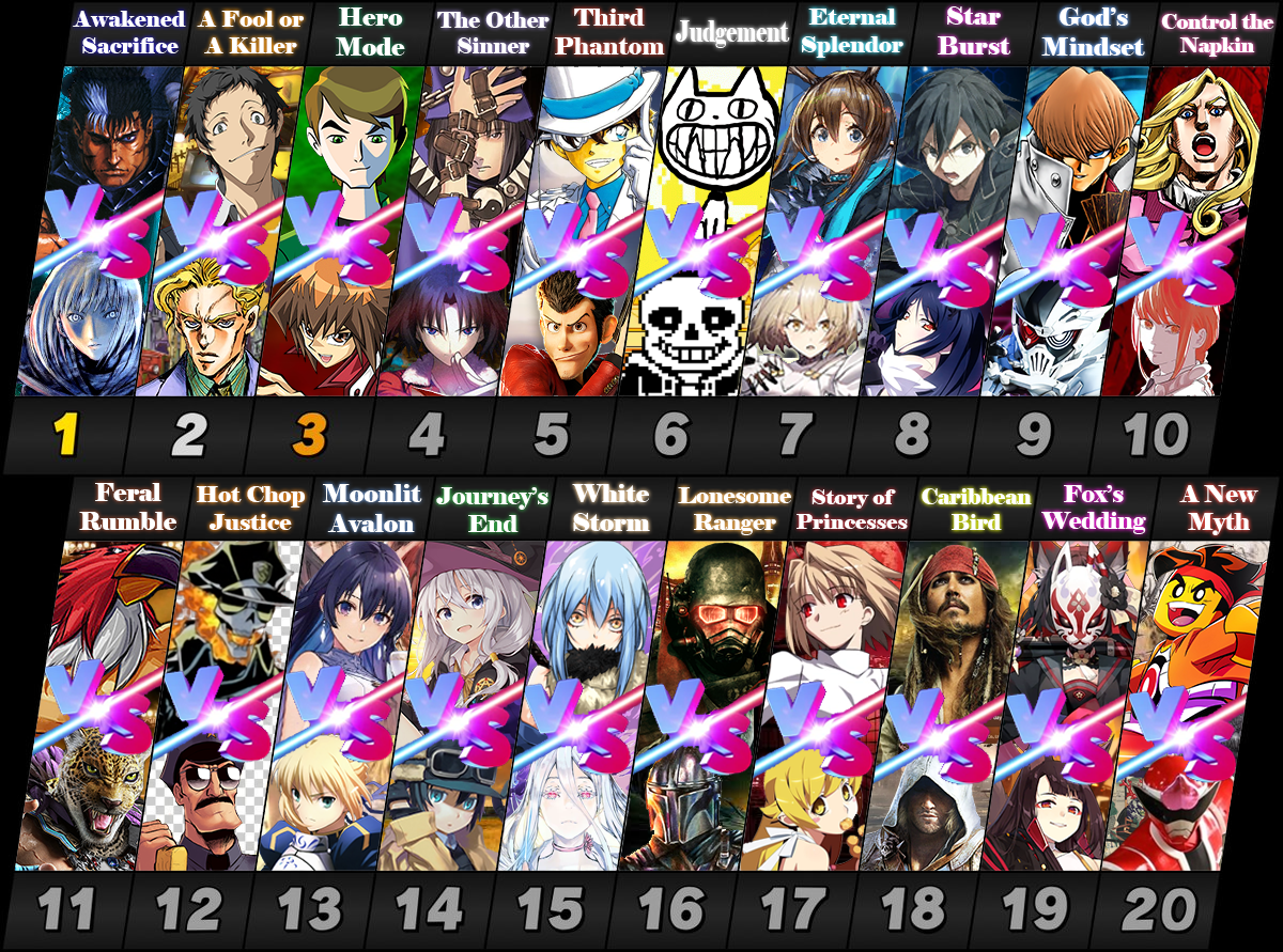 Tournament of Champions Matchups Ranked by justAdremer on DeviantArt
