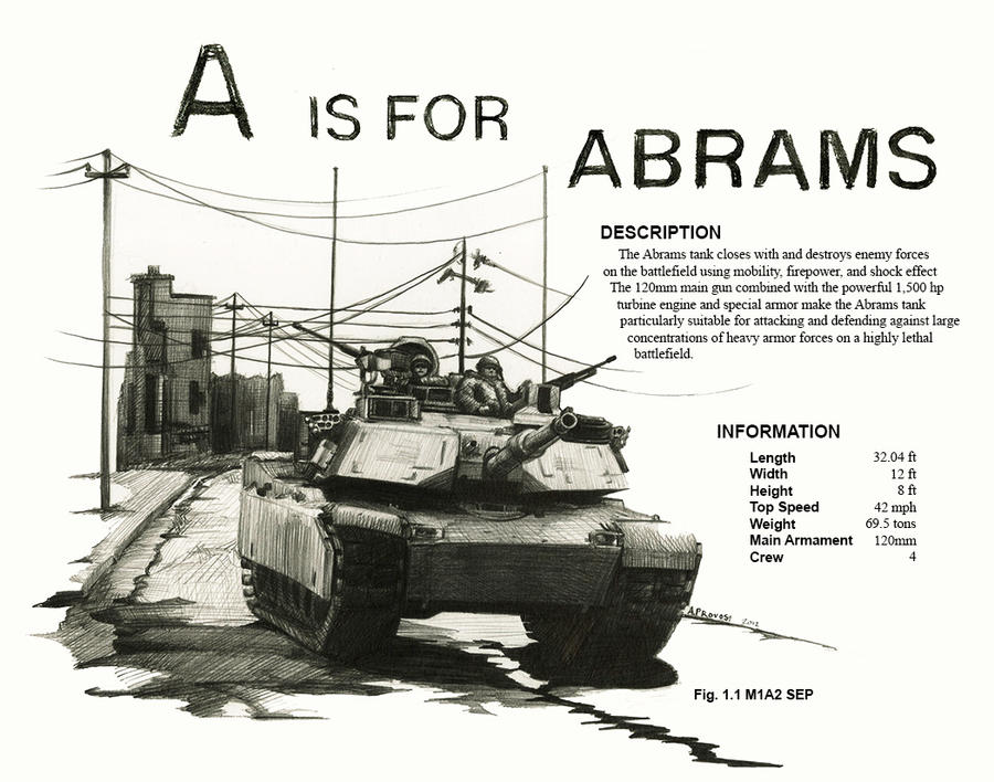 A is for Abrams