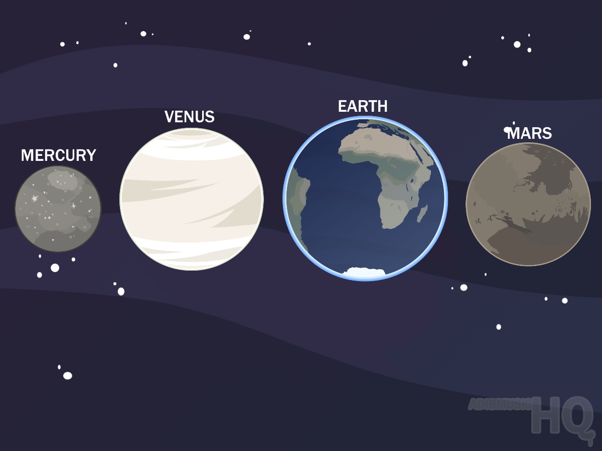My Solar System ideas by AdibMusicHQ on DeviantArt
