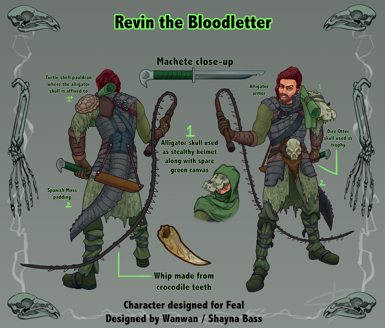 Revin Character Sheet by Wan-Wan-Art on DeviantArt