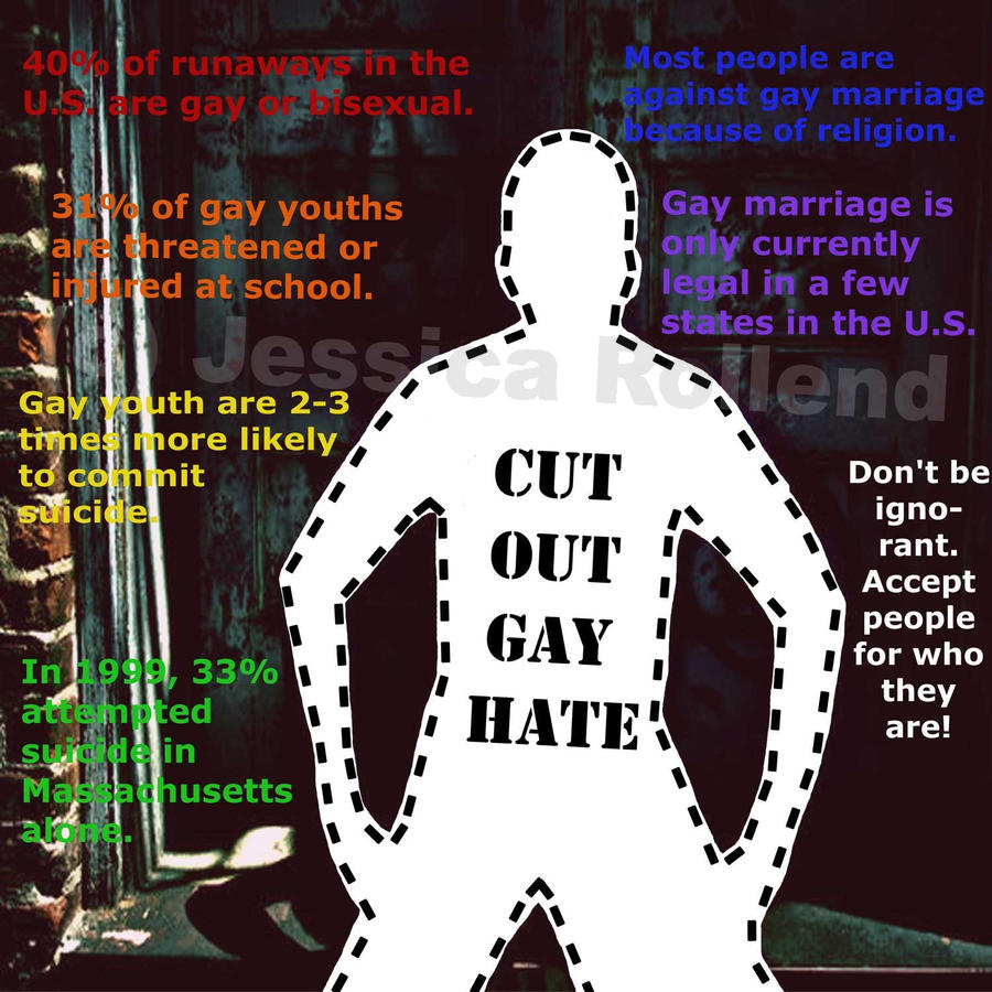 Social Issue Poster-Gay Rights