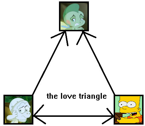 my love triangle meme 1 by darthvaderparodies on DeviantArt