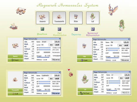 Ragnarok Homunculus System