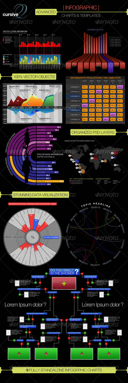 Advanced Infographic Charts by CursiveQ-Designs on DeviantArt