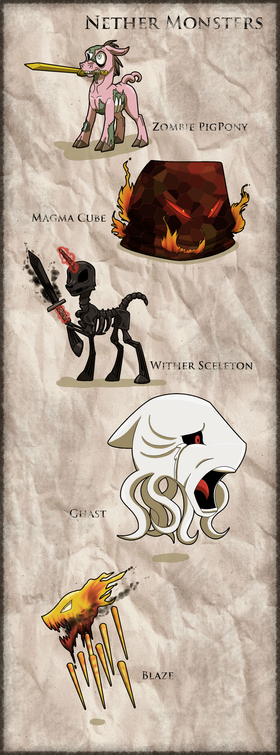 Nether Creatures The Land of MineCraft - Nether Monsters by InuHoshi-to-DarkPen on ...