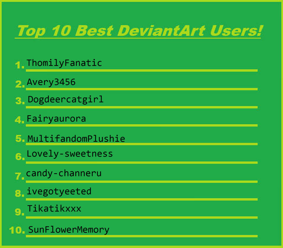 Upload777 Top 10 Best DeviantArt Users by invadersylvine123 on DeviantArt