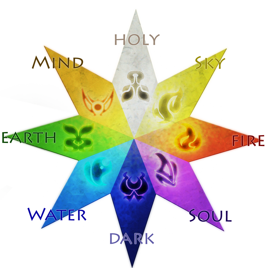 Forces are everywhere around us, constantly changing the motion of objects in our world.