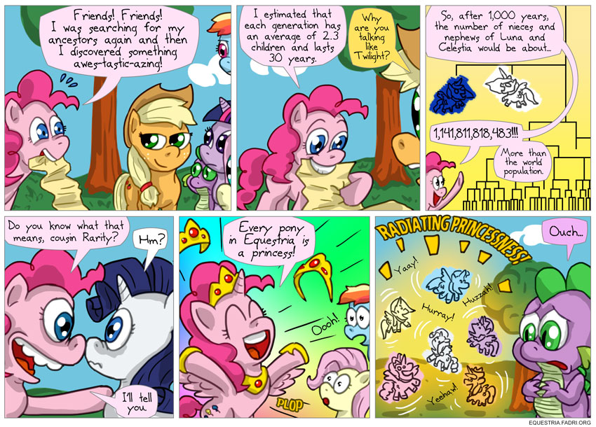 MLP FiM - ATHEWM 72 by Fadri