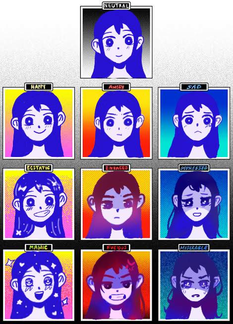 Omori Emotion Chart Art Prints for Sale