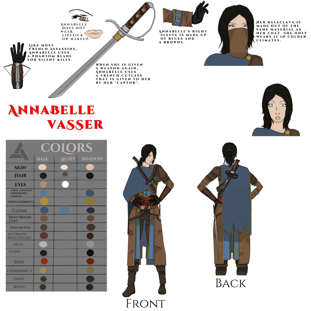 Annabelle Vasser Reference Sheet by NewYorkNovelist