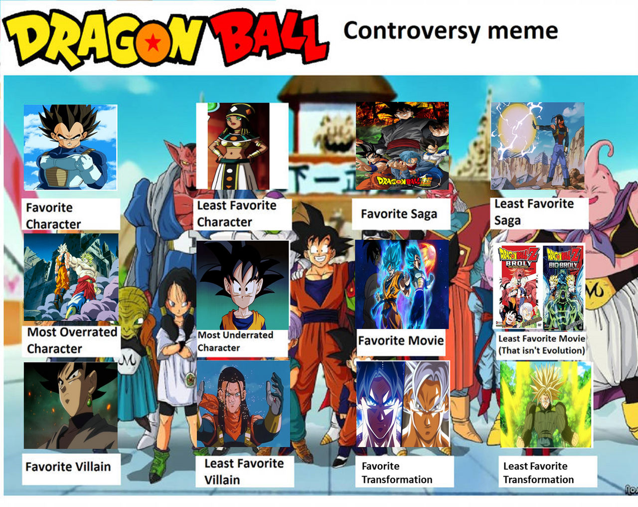 Dragon Ball Controversy Meme Version 3 by Paleomario66 on DeviantArt