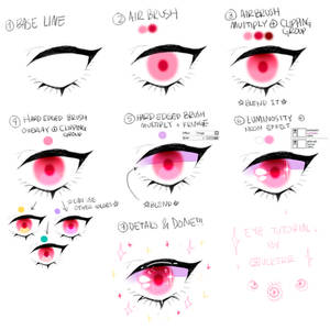 +{ Quick eye tutorial }+
