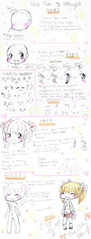 How to draw a Chibi