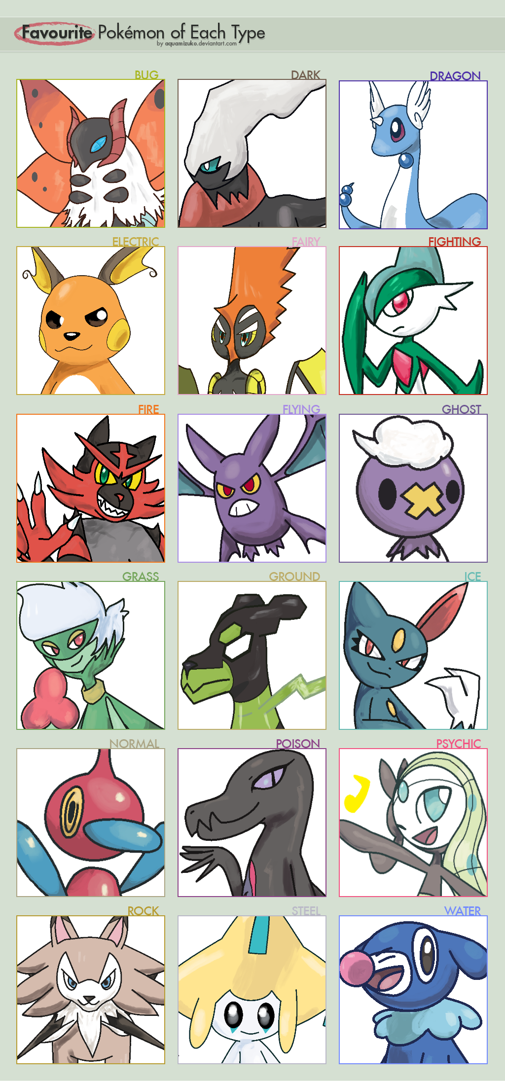 Favorite Pokemon of Each Type (meme)