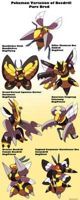 Pokemon Subspecies Beedrill