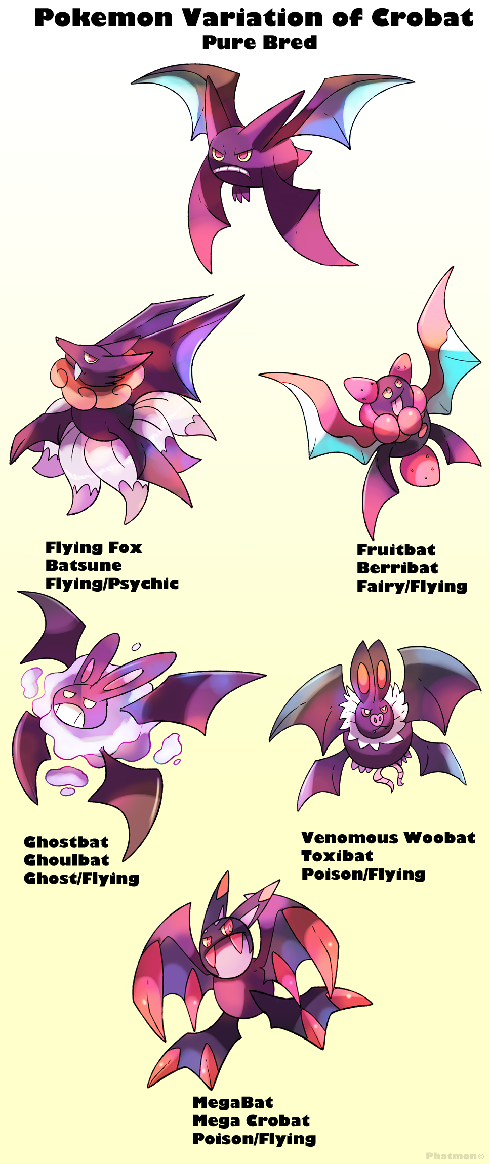 Pokemon Subspecies Crobat