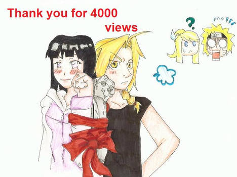 Thank ya for 4000 views xD