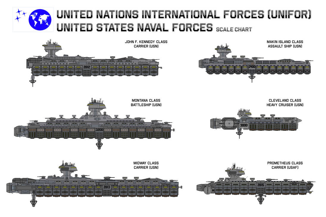 USN Forces Size Chart by Kelso323 on DeviantArt